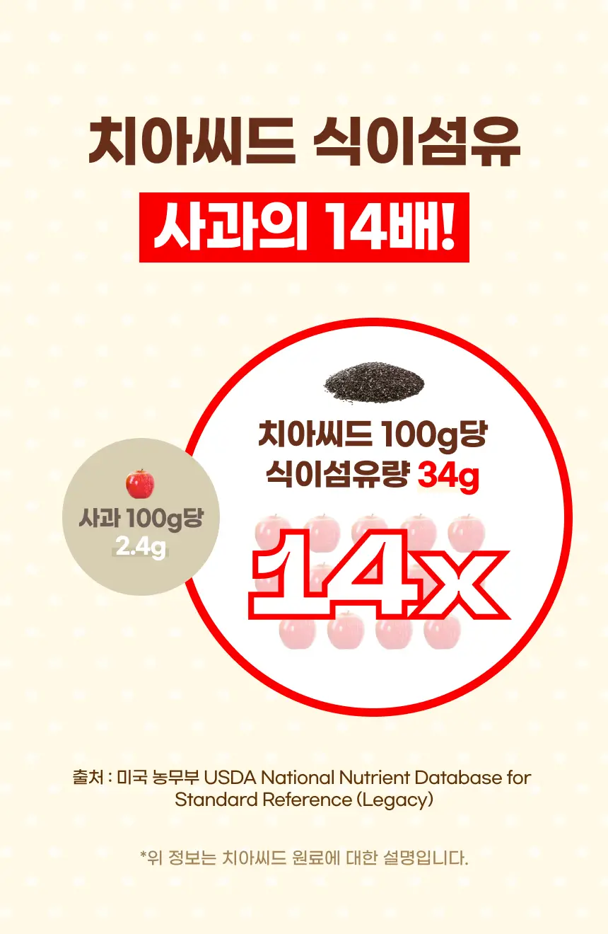 [NEW] 크런틴 초코팝 단백질바 48.5g 1box(6팩) 2종 택 1 (N.Y.초코 / 말차플리즈) 상세페이지 38